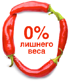 модная одежда зима 2011 2012